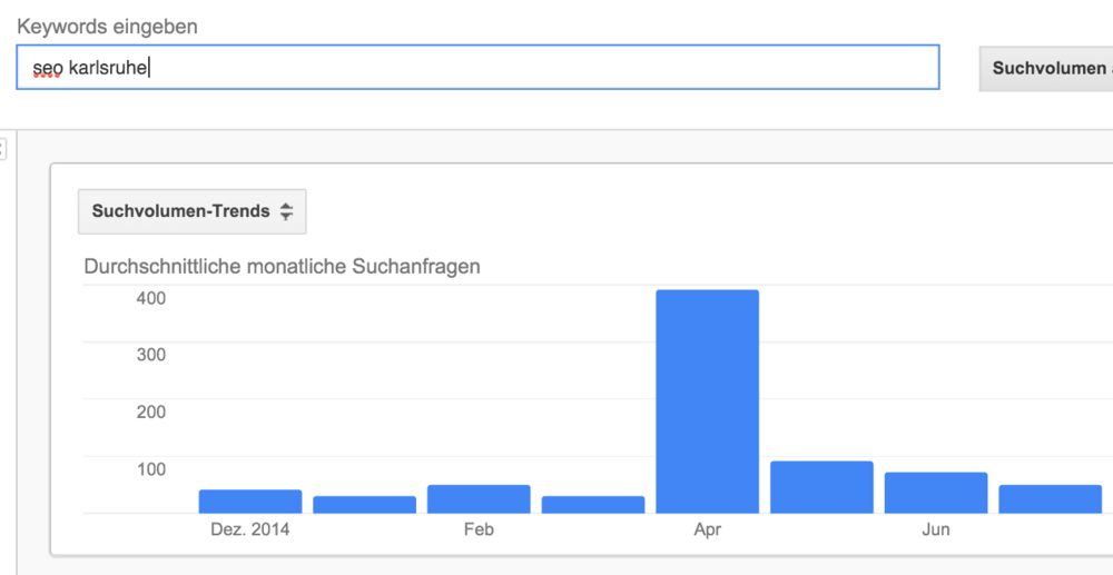 Keyword “Seo Karlsruhe” - im März war das Suchvolumen bei 30, im Testzeitraum April dann aber bei 390. Im Mai ist es wieder stark gefallen.