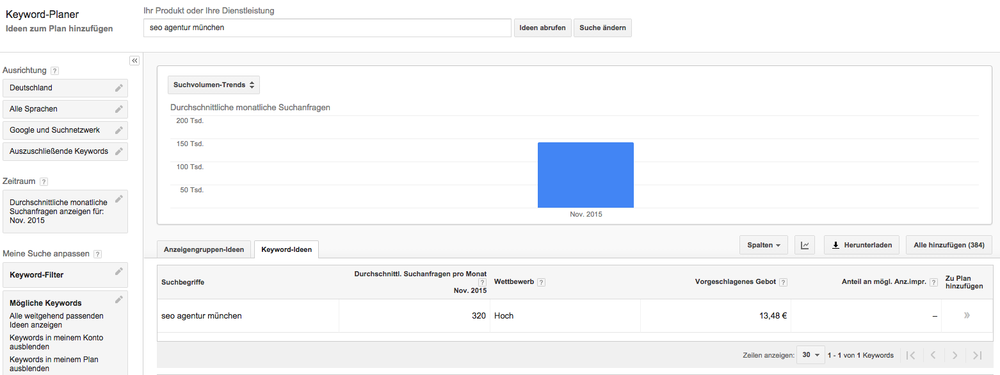 “SEO Agentur München” im November 2015