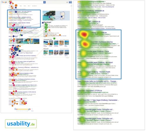 usability.de Eye-Tracking-Studie