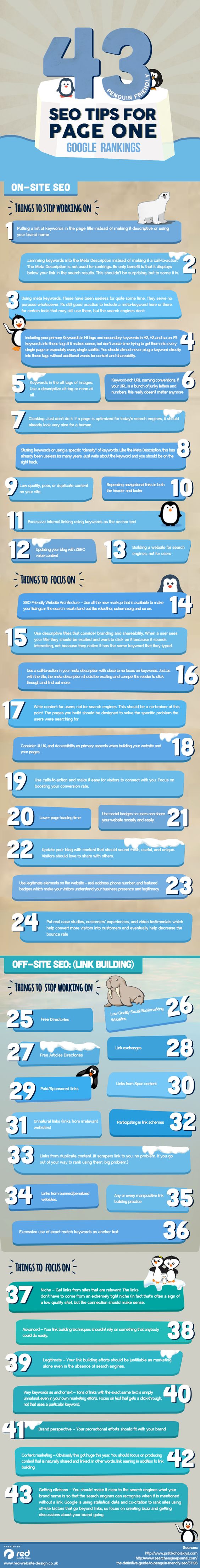 43 Penguin Friendly SEO Tips for Page One Google Rankings